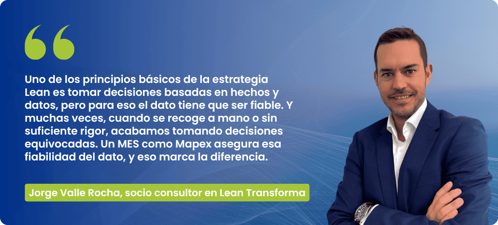 Banner entrevista Lean Transforma